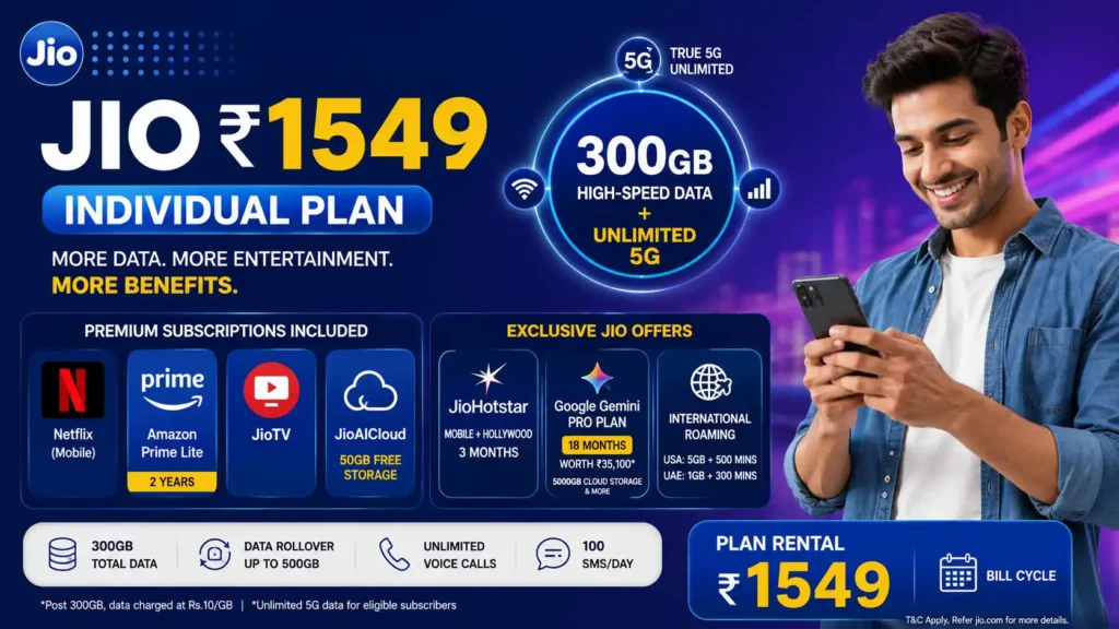 Jio ₹1549 Individual Plan