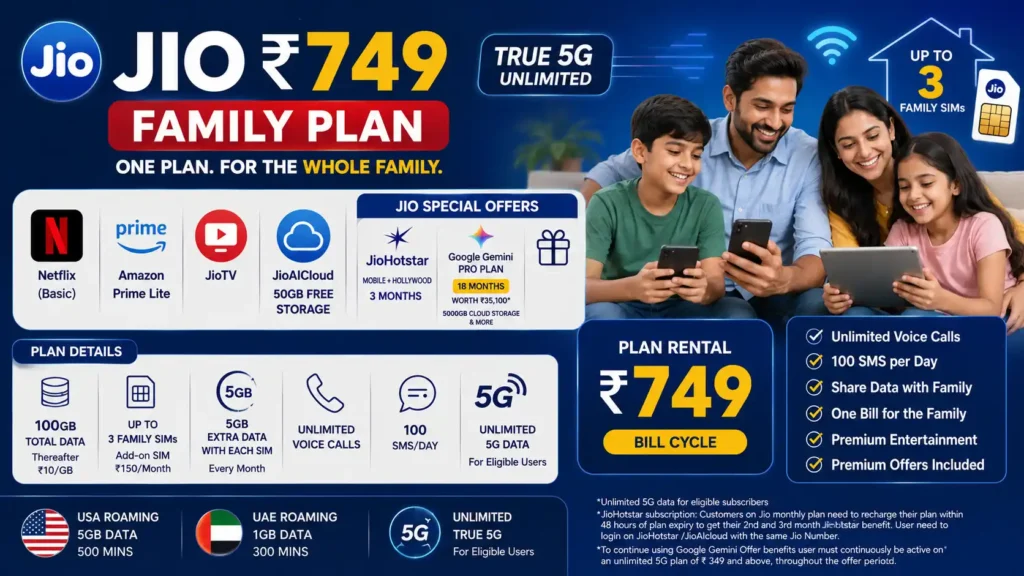 Jio ₹749 Plan